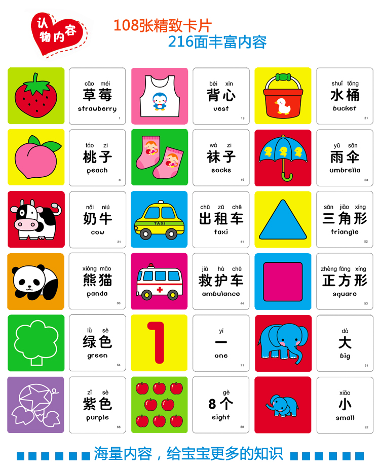 诺森正版宝宝记忆卡小小孩03岁婴幼儿早教益智启蒙认物篇认知篇全脑