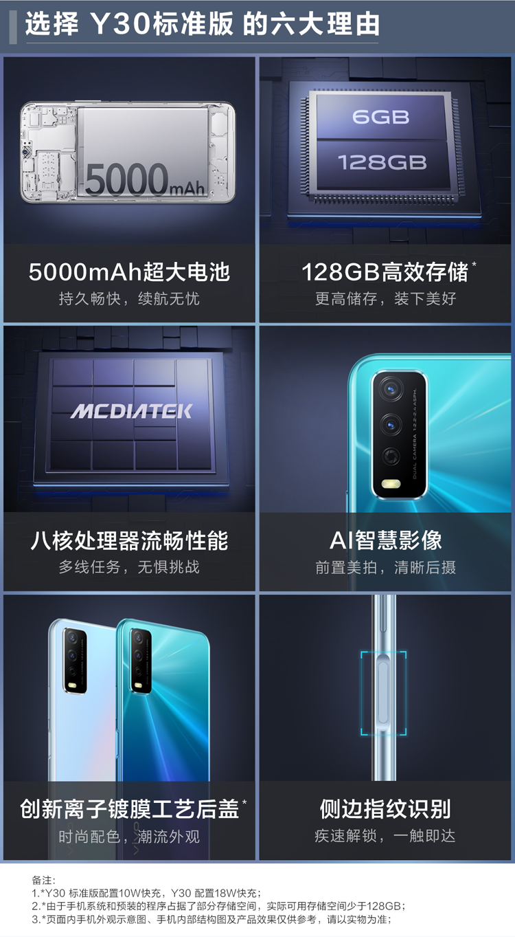 加入购物车售后保障问答(2)评价(3000 )包装及参数商品详情进入店铺