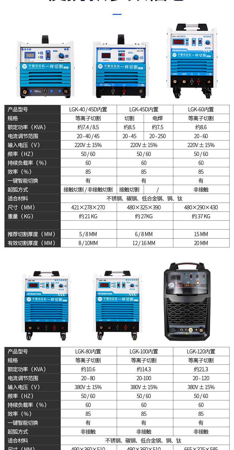 安得利lgk100380v等离子切割机
