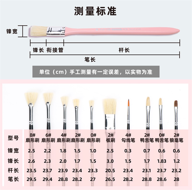 1克尺寸:其他毫米颜色:花色用途:其他国产/进口:国产型号:一绘水粉笔