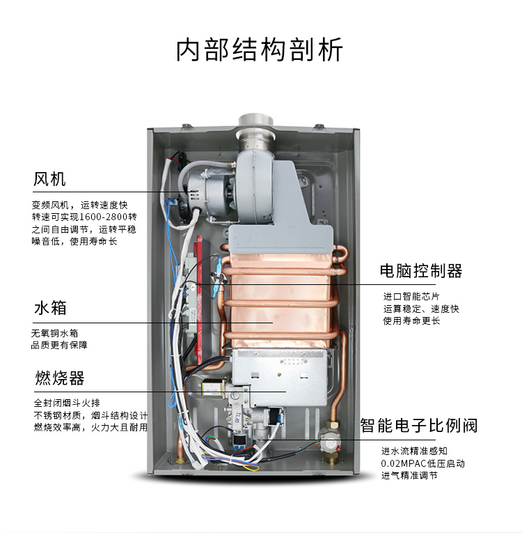 马可波罗热水器图片