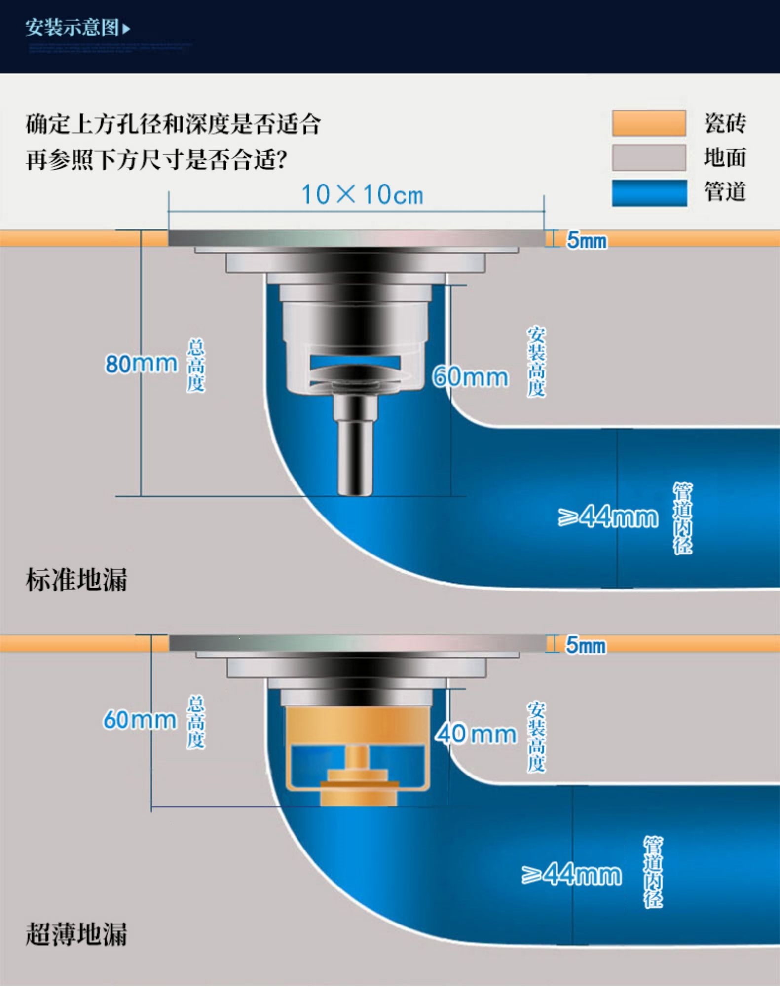 符象地漏6603 符象超薄地漏黑色卫生间专用厨房防反味防反水防虫