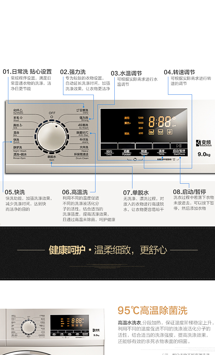 格兰仕wd900sl23图解图片