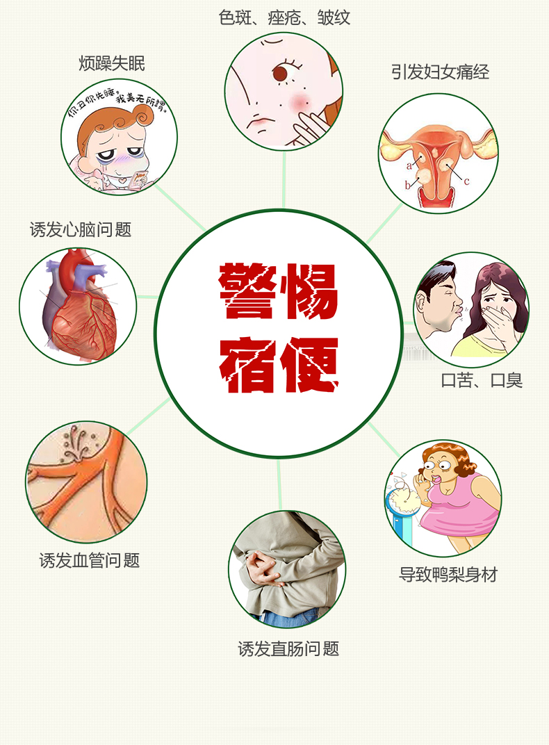 日本biohouse便卜粒 空卜膳食纤维片 排宿便的秘密 清轻肠排宿便润肠