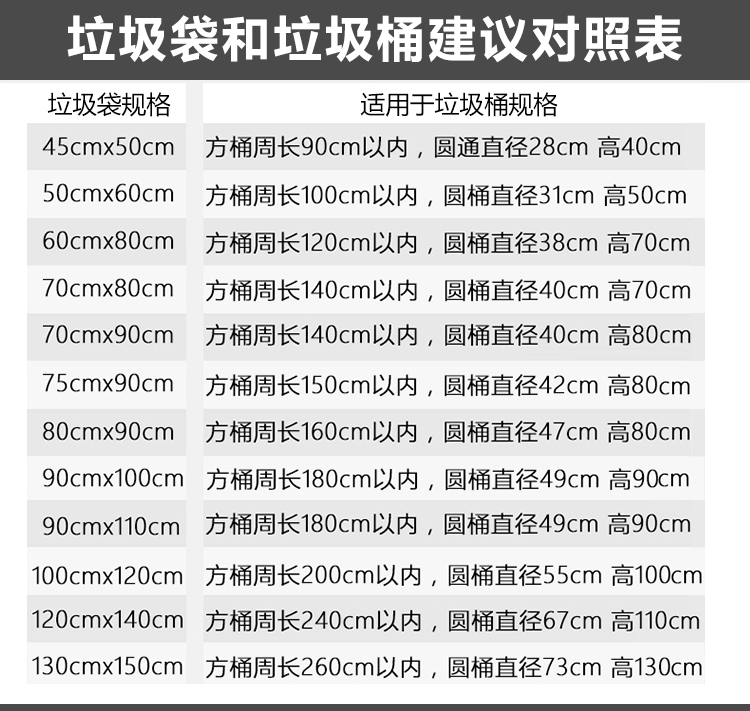 大垃圾袋大号加厚黑色环卫厨房物业家用中号塑料60特大80超大商用