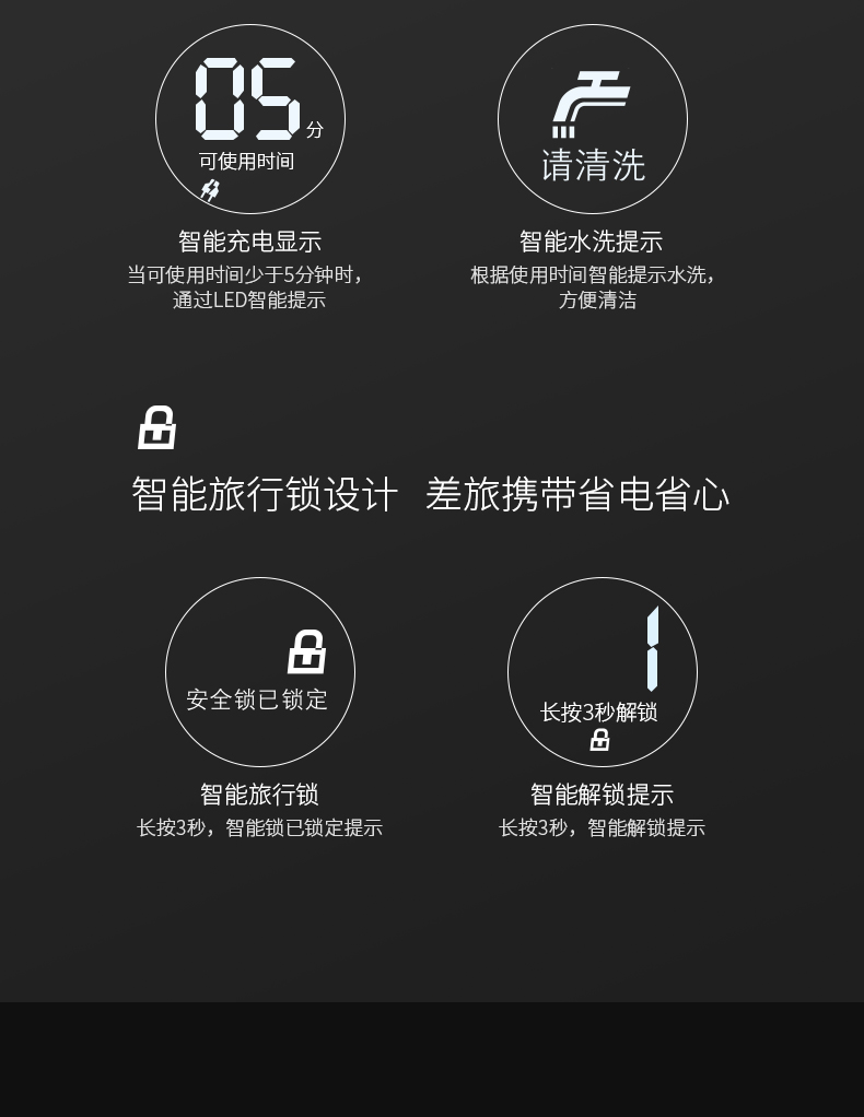 飞科flyco剃须刀电动刮胡刀男士全身水洗智能充电式胡须刀正品刮胡子