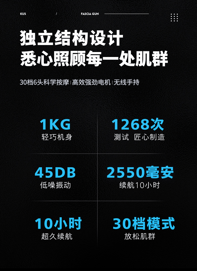 类别:筋膜枪品牌:逛乐玩(guanglewan)更多参数核心参