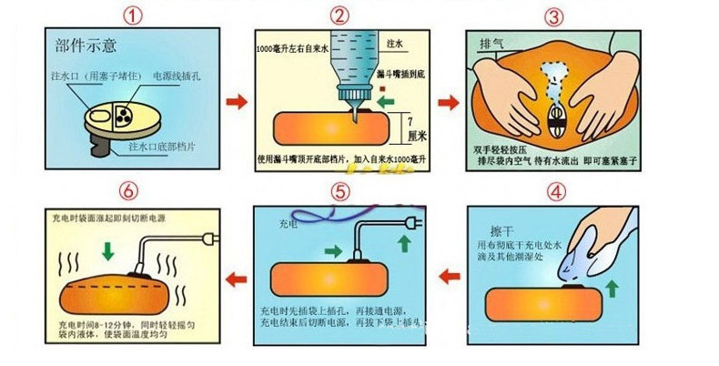 自制暖手捂图解图片