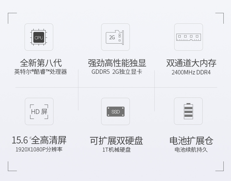 联想(lenovo)电脑v330-15 联想 扬天商用v330-15 15英寸笔记本电脑(i5