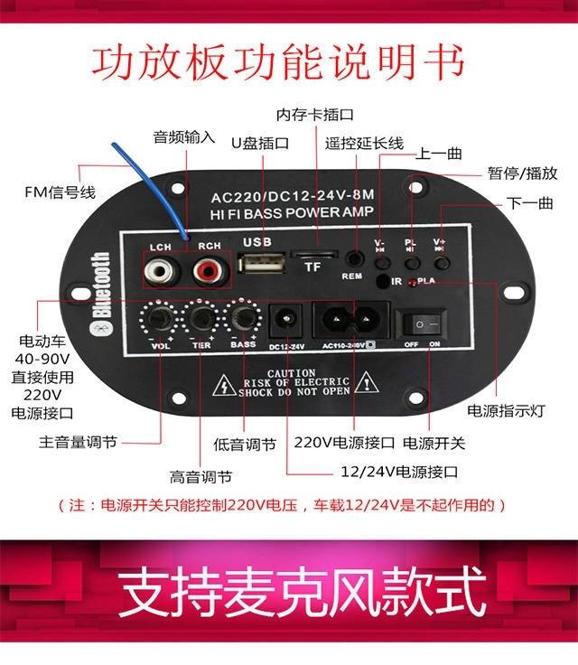 蓝牙车载低音炮5/6/8/10寸家用电脑汽车摩货车音响12v24v220vp 5寸