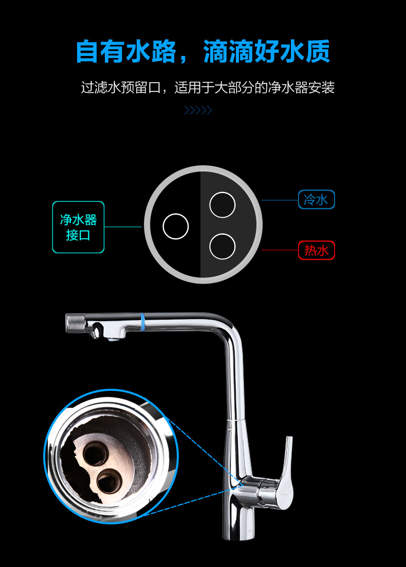 九牧水龙头拆卸图解图片