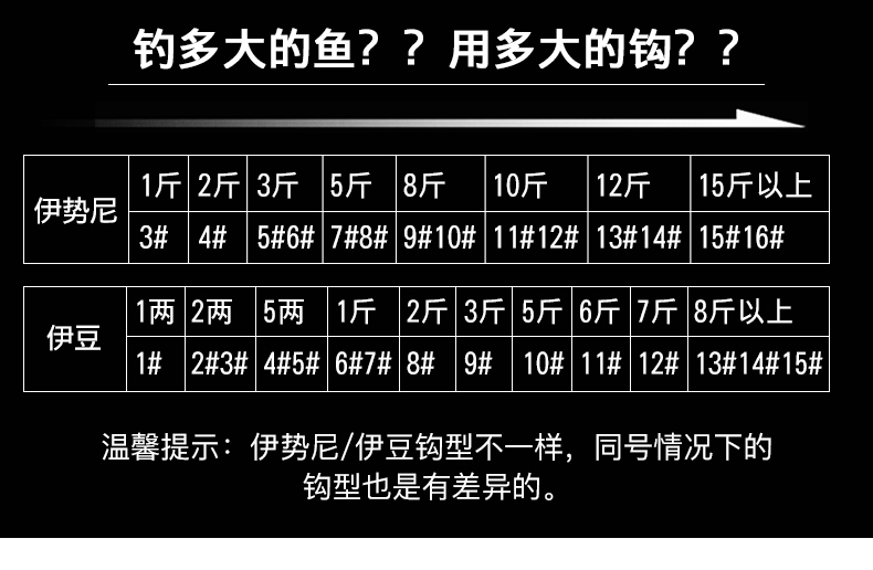 圣鼠鱼钩钓钩 50枚金袖鱼钩散装进口有无刺钓鱼细条长柄不跑鱼的鲫鱼