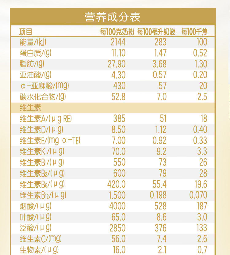 伊利yili金领冠婴儿配方奶粉1段06个月适用900g罐装