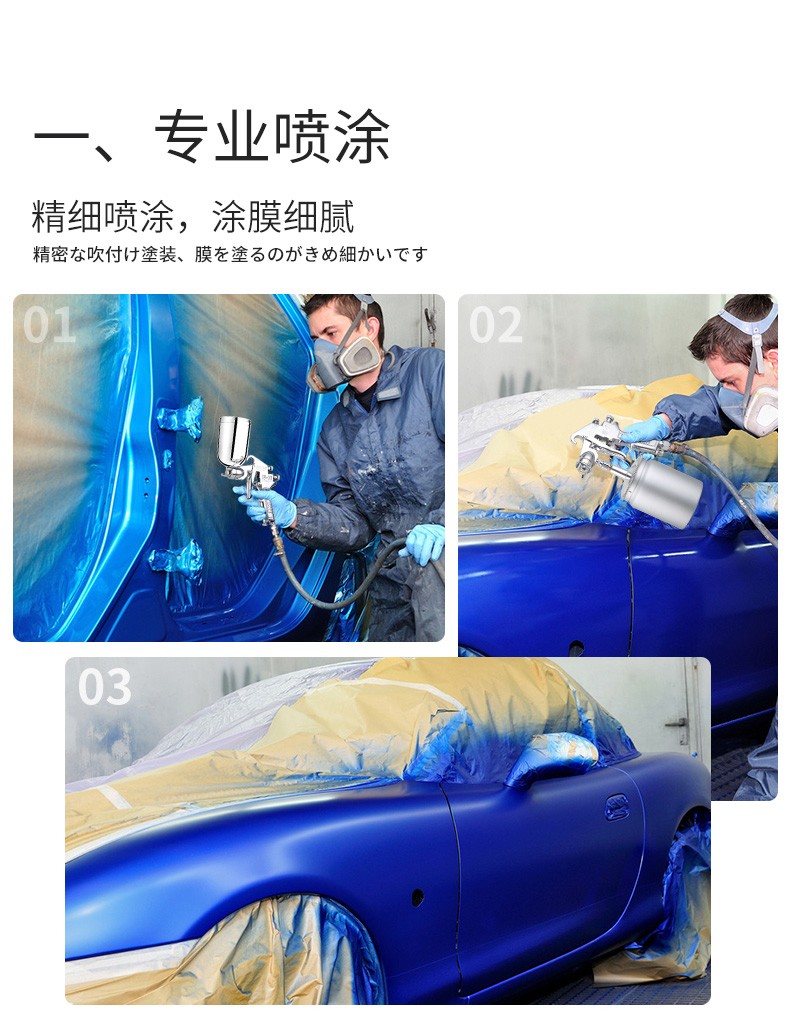 定做w-71氣動噴漆槍汽車鈑金傢俱乳膠漆噴漆槍噴塗工具油漆噴槍 w-71c