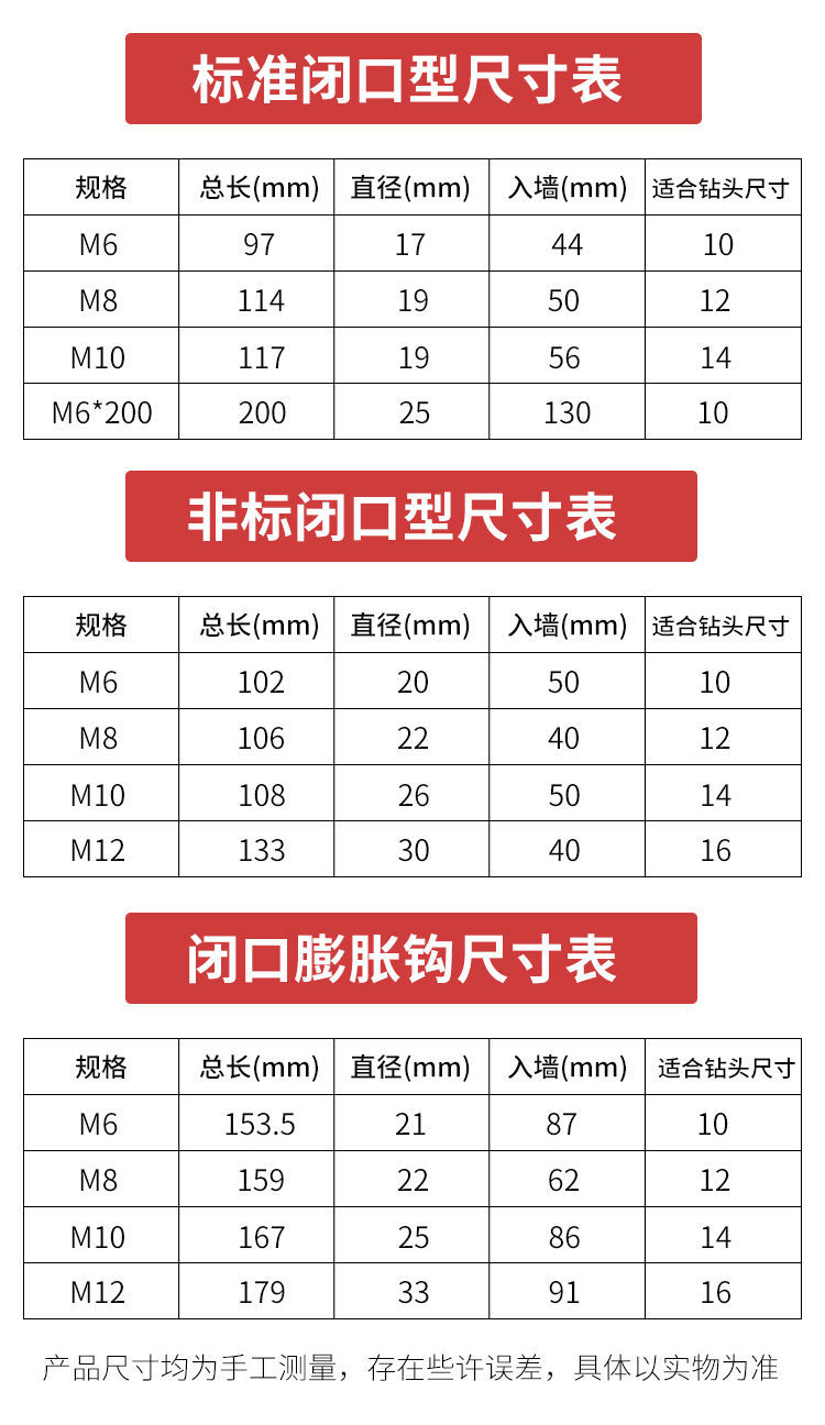 带勾膨胀螺丝吊钩挂钩电热水器安装加长圈m6/8/10/12带钩置物 (201)m6