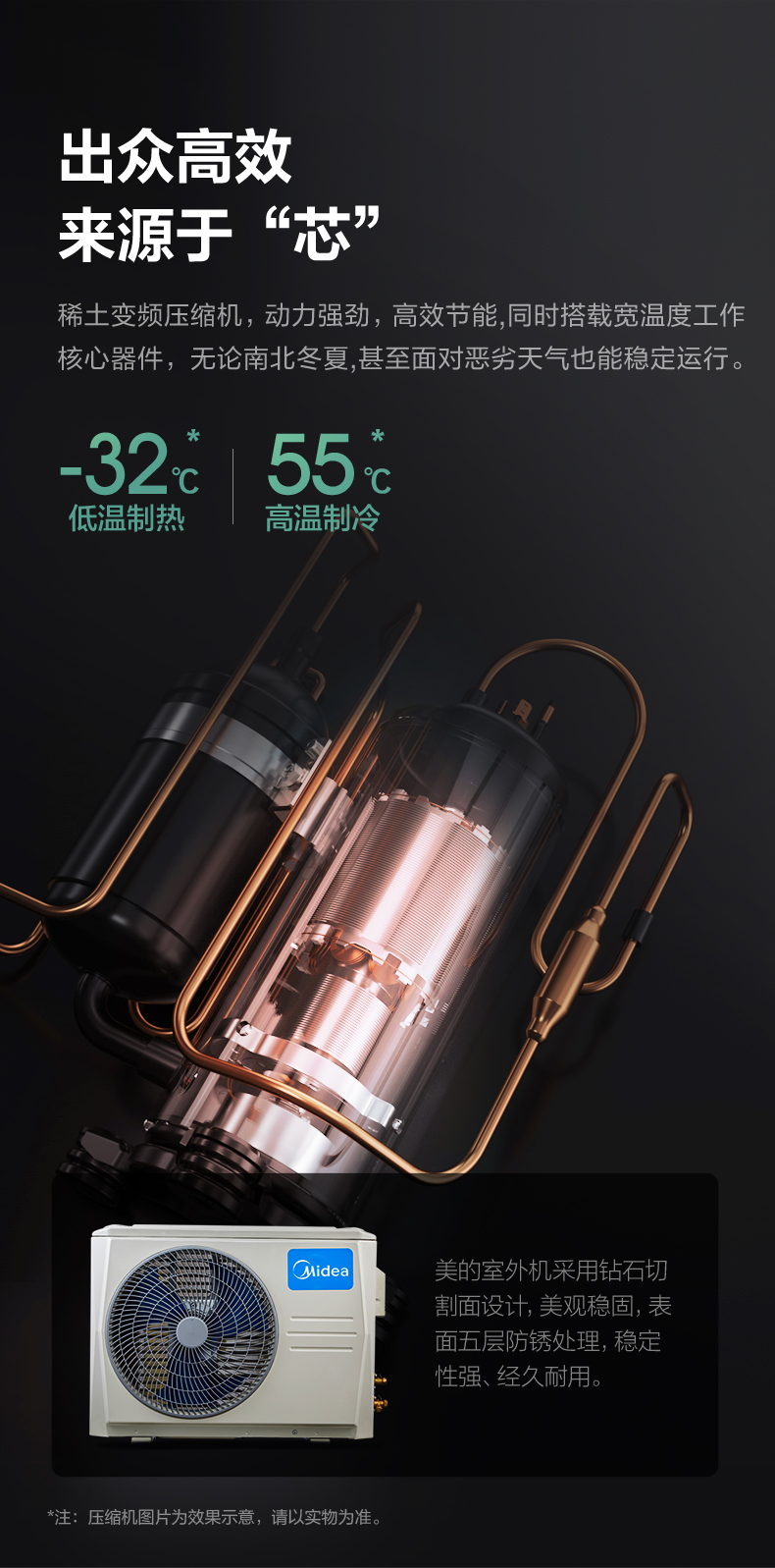 【美的(midea)家用空调kfr-35gw/n8vja3】 美的(midea) 新能效 小苏打