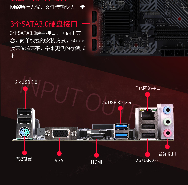 cpu插槽类型图解图片