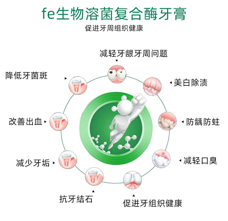 雪豹牙膏生物酶91生物溶菌酶美白去黄去牙渍口气口臭