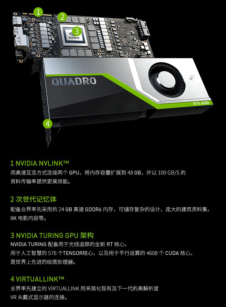 丽台leadteknvidiaquadrortx600024ggddr6384bit672gbpscuda核心4608