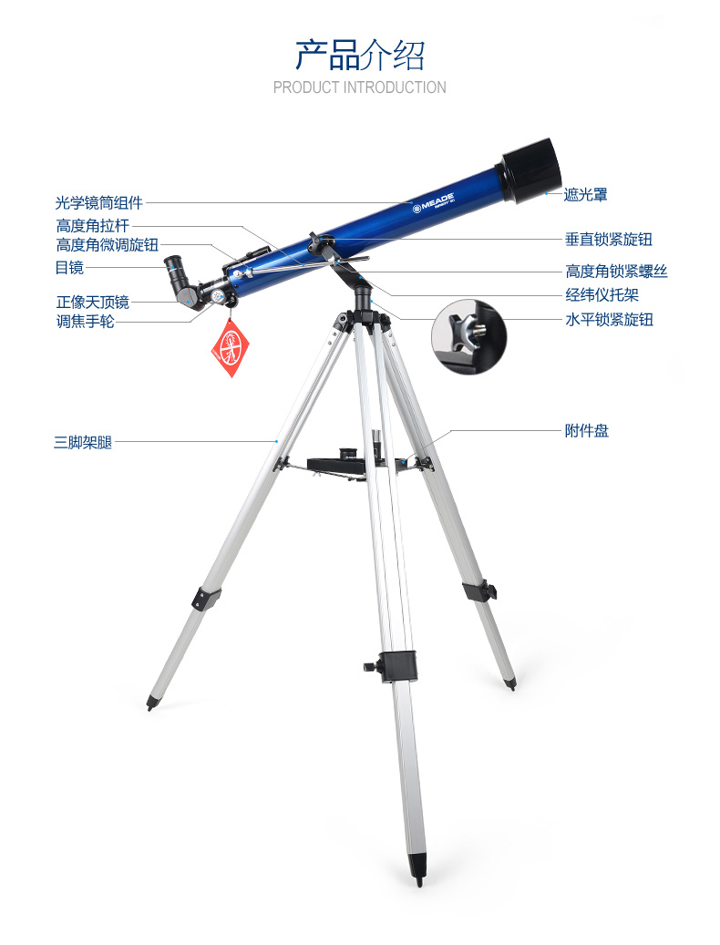 望远镜测距方法图解图片