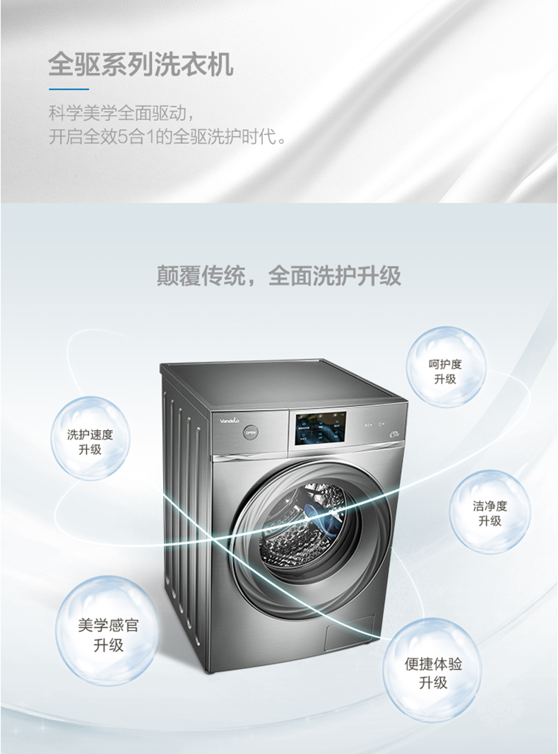 美的凡帝罗vdl1d100ity4全自动滚筒智能洗衣机10公斤