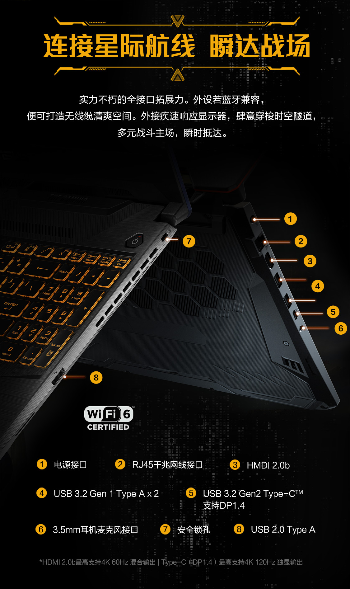 华硕飞行堡垒8十代酷睿i5156英寸游戏本笔记本电脑i510300h8g512gssd