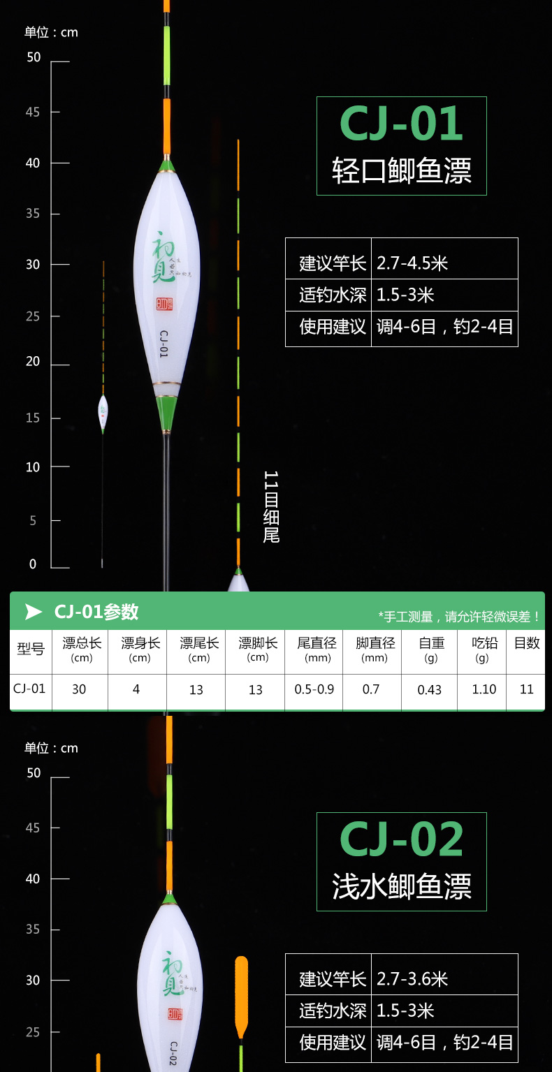 小鳳仙高靈敏納米魚漂醒目加粗尾浮漂鯽鯉混養綜合混養全套套裝