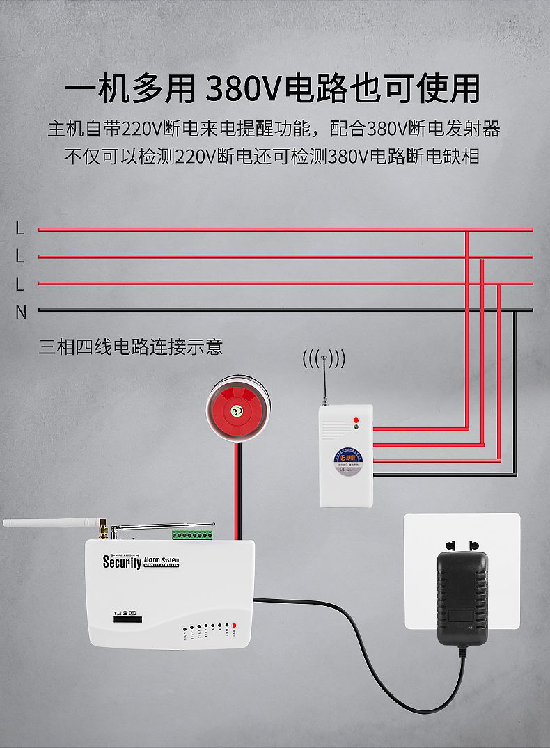 短信报警系统怎么设置 短信报警系统怎么设置