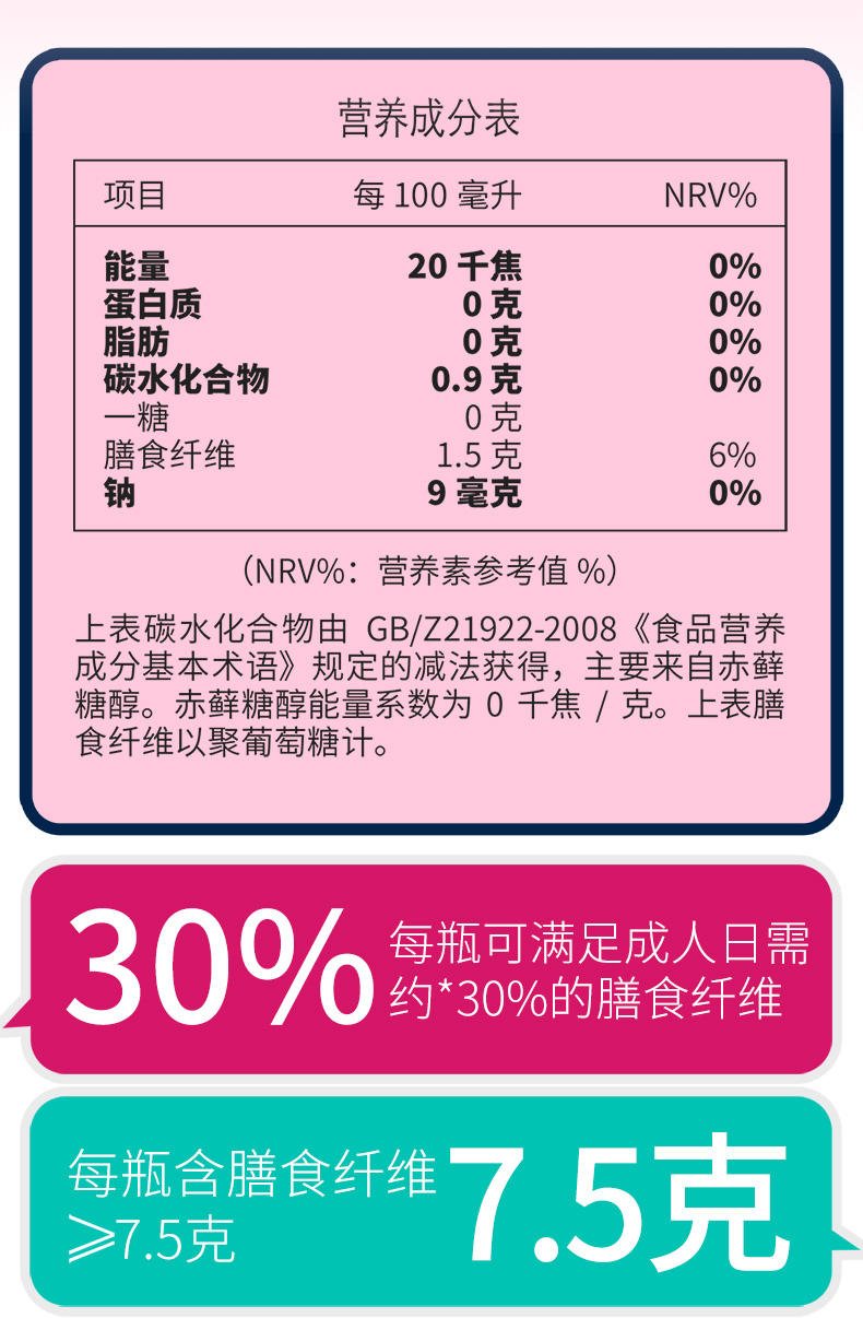 健力宝微泡无糖0脂膳食纤维白桃莫吉托气泡水汽水饮料500ml15瓶