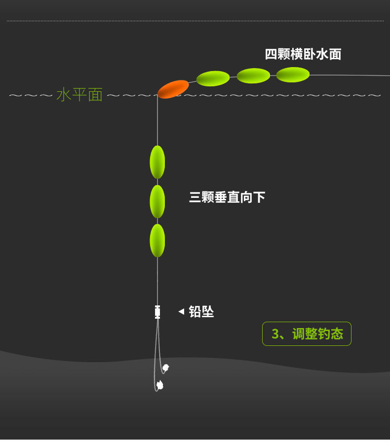 《七星漂线组套装全套成品绑好大力马主线钓鱼线大物带双钩传统野钓