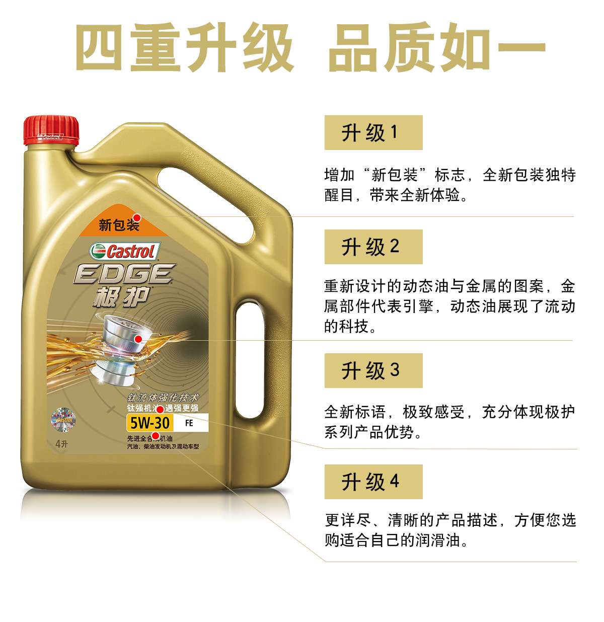 嘉实多castrol极护5w30sn级别钛流体全合成机油润滑油4l瓶