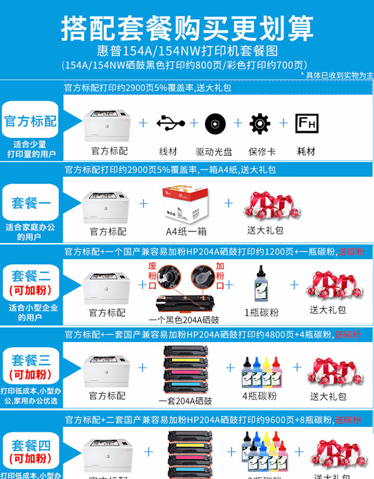惠普hpm154a154nw433a180n8210彩色激光打印机a4照片打印机小型家用