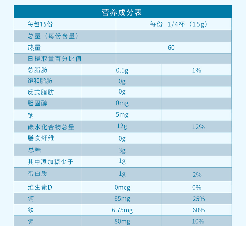 美国gerber嘉宝婴幼儿辅食香蕉苹果益生菌米粉227g罐