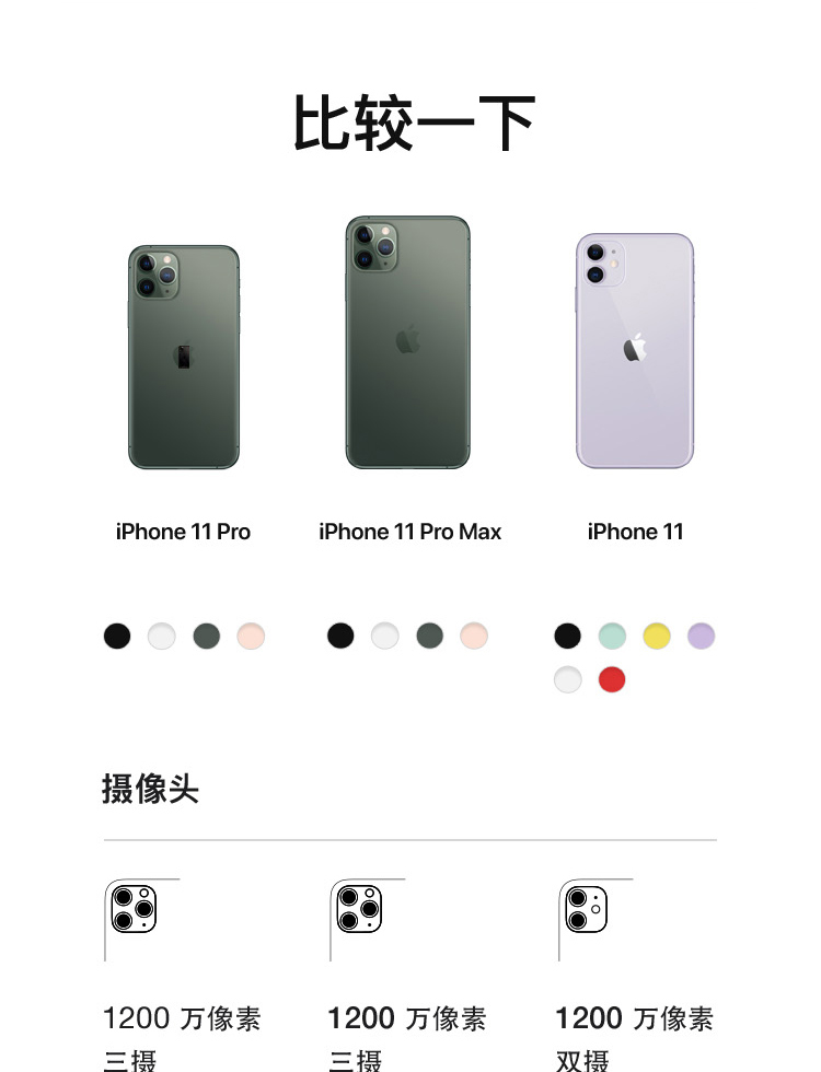 二手95新苹果appleiphone1164g绿色国行全网通双卡双待手机全原靓机