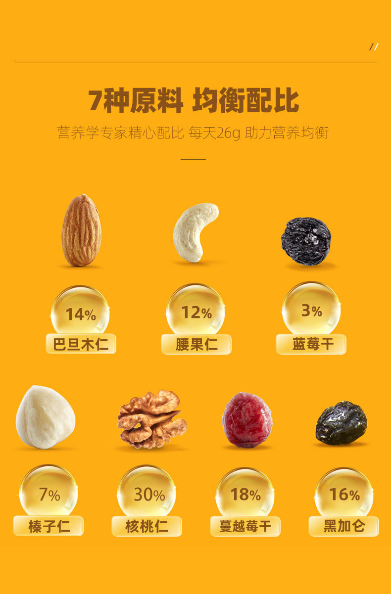 洽洽(chacheer)坚果 [洽洽小黄袋每日坚果390g/15天装]恰恰混合坚果仁