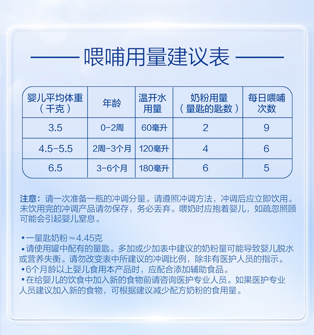 惠氏wyeth瑞士原装进口铂臻爱儿乐婴儿配方奶粉1段780g6罐