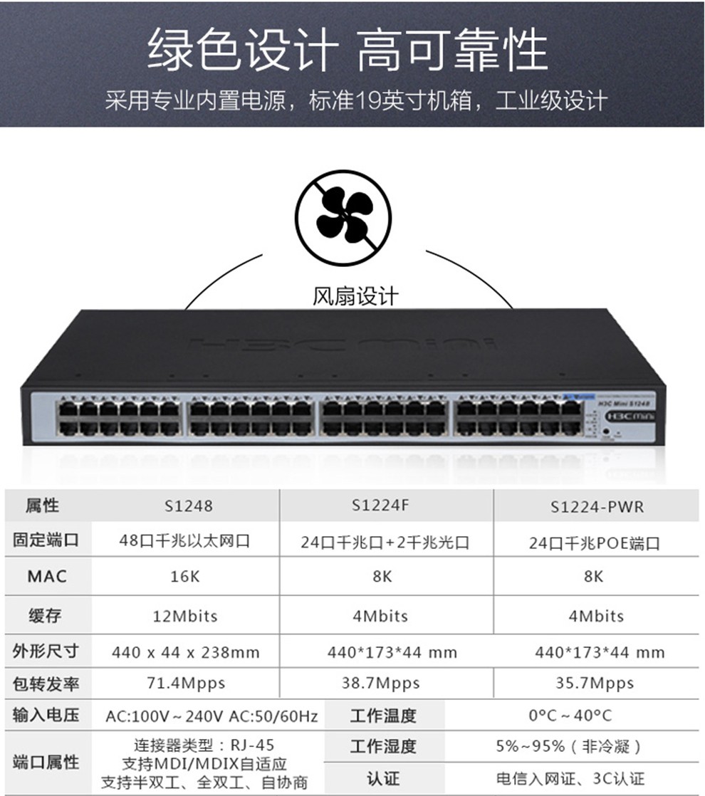 华三(h3c)交换机mini s1248 华三(h3c)48口全千兆非网管企业级机架式