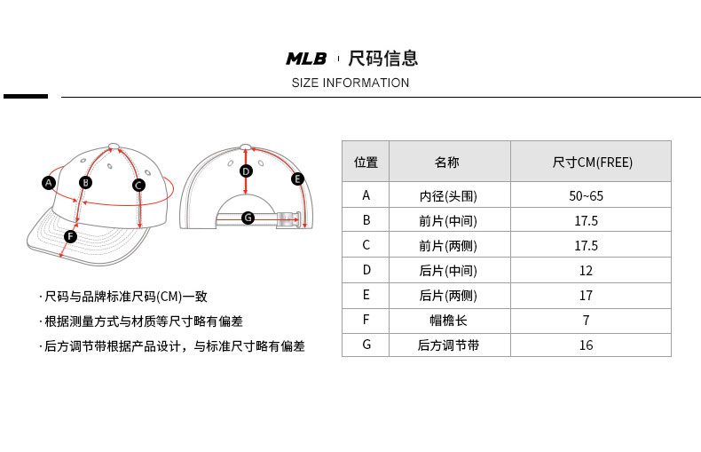 帽檐尺寸图解图片