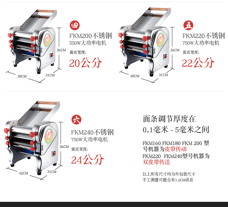 常州静音压面机价格表图片