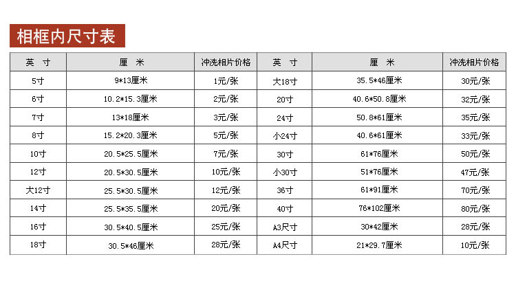 80岁老人遗像尺寸图片