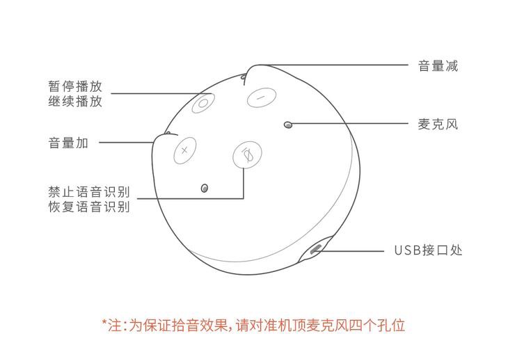 喜马拉雅小雅nano便携版电池版智能音箱智能音响蓝牙音箱