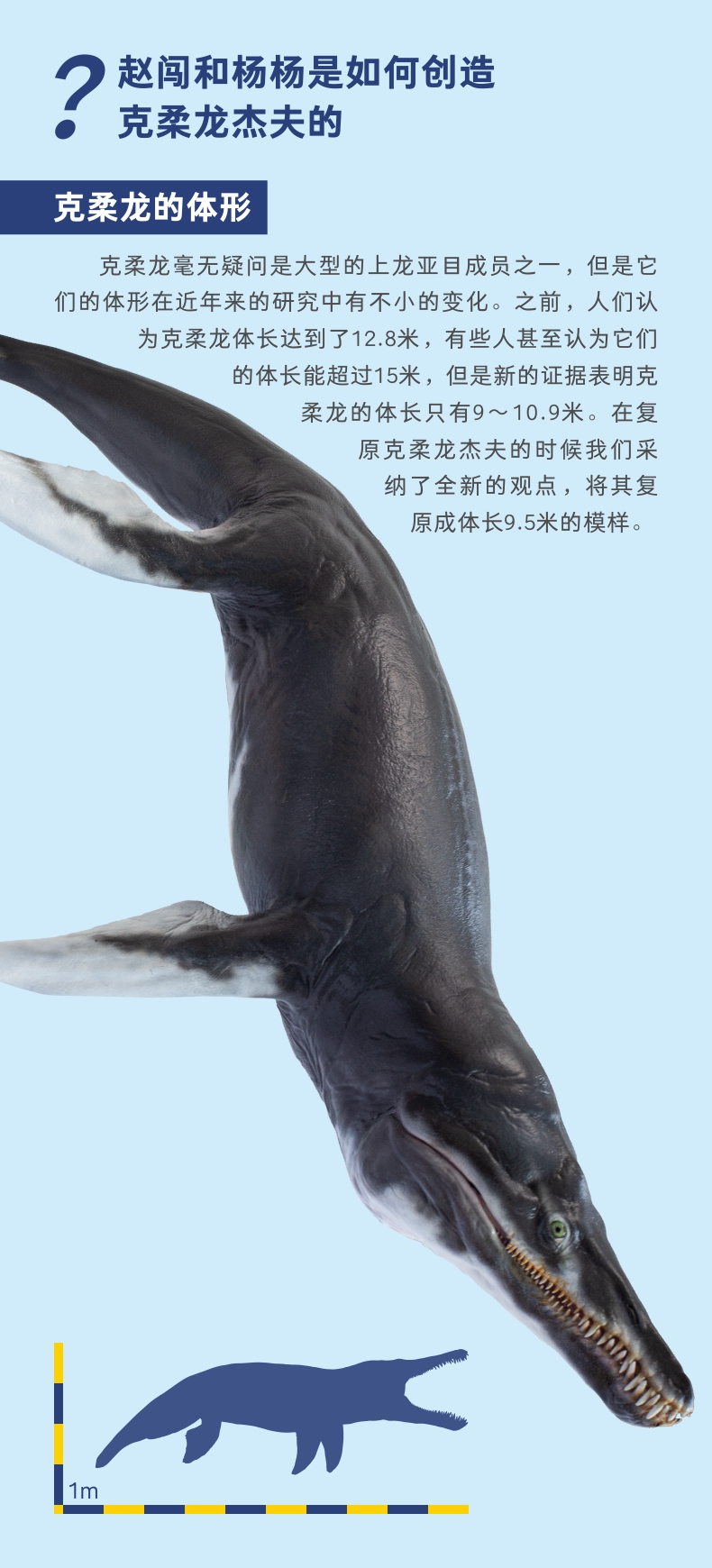 pnso克柔龙杰夫海洋博物馆1比35科学艺术模型