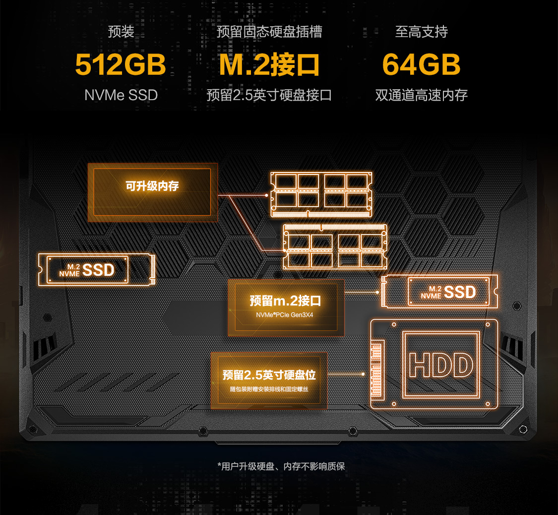 华硕飞行堡垒8十代酷睿i5156英寸游戏本笔记本电脑i510300h8g512gssd