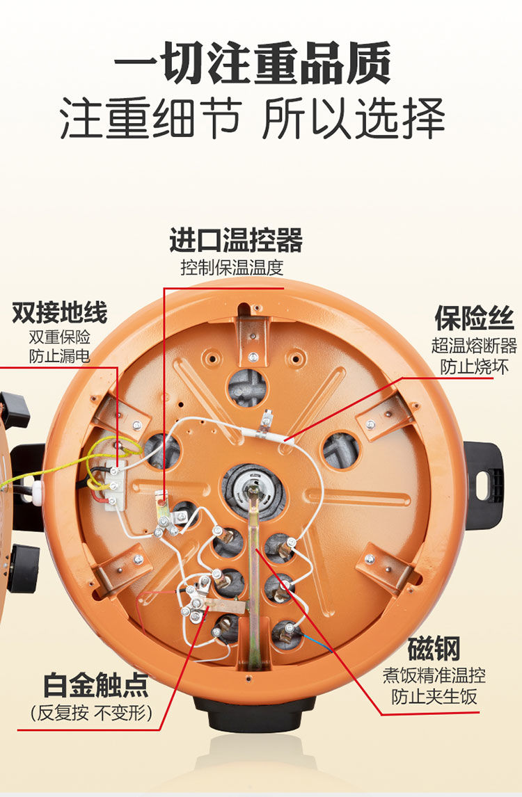 电饭煲大容量酒店饭堂6升10l23人半型球大电饭锅商用