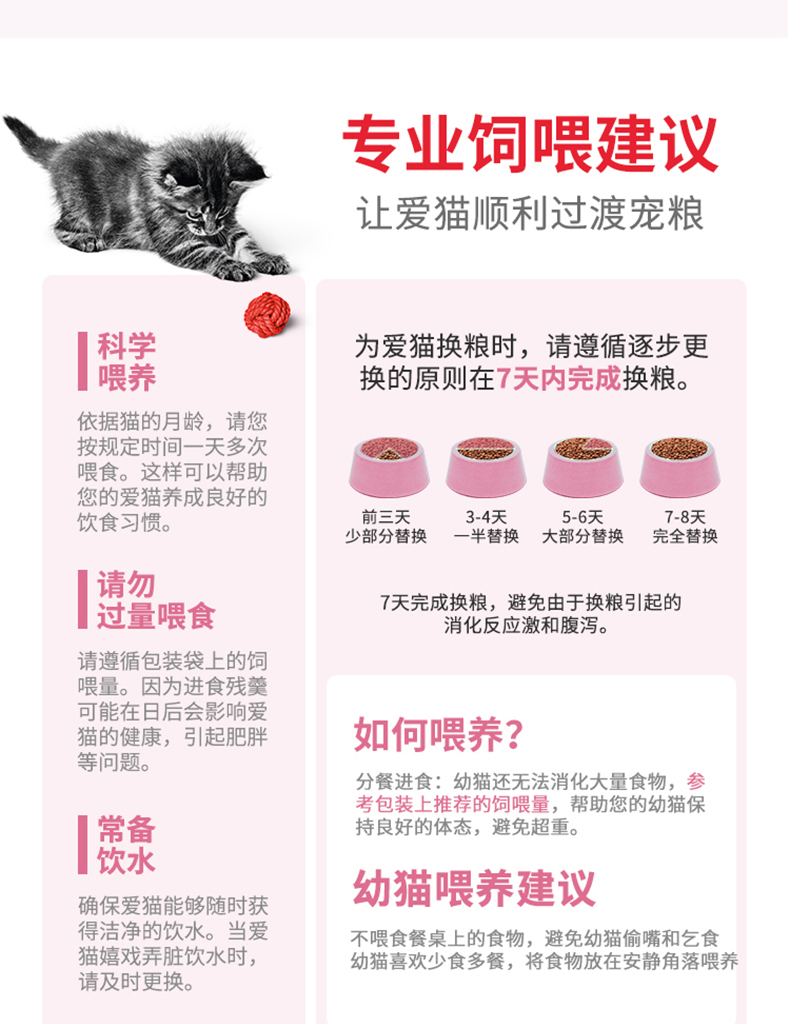 猫干粮ROYAL CANIN 皇家宠物食品幼猫猫粮(12月龄以下)2KG*2【价格图片 