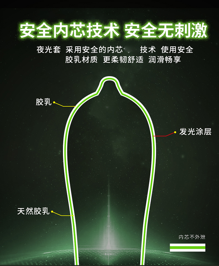 倍力乐避孕套 倍力乐夜光套5盒 共35只 超薄避孕套 光面中号男安全套