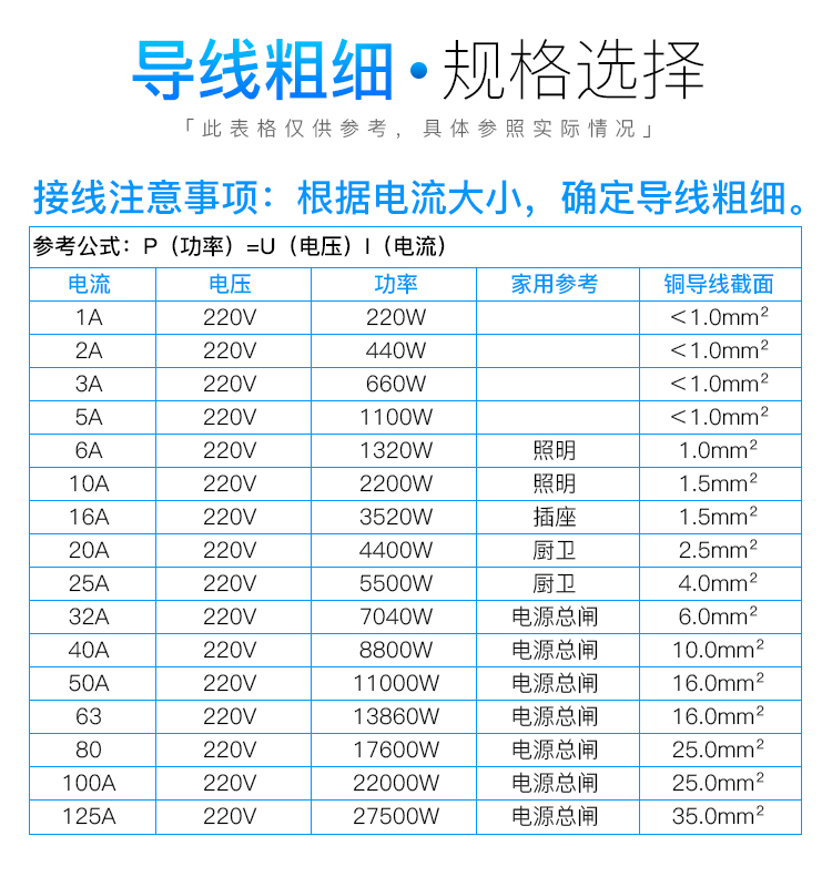 正泰nxb63小型断路器家用dz47空气开关1p2p3p4p16a32a63a80a100a125a