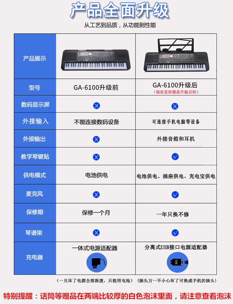 【金色年代(gold age)键盘乐器6110】 金色年代61键电子琴初学者儿童