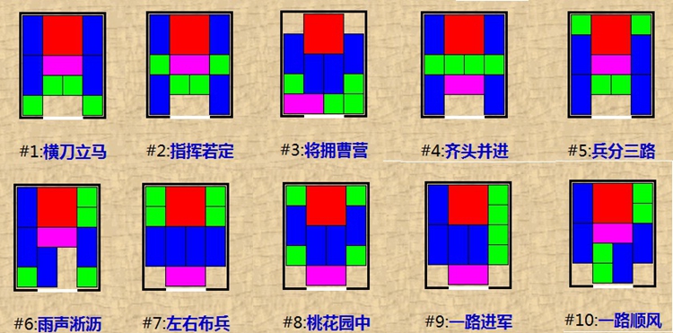 三国华容道布阵图图片