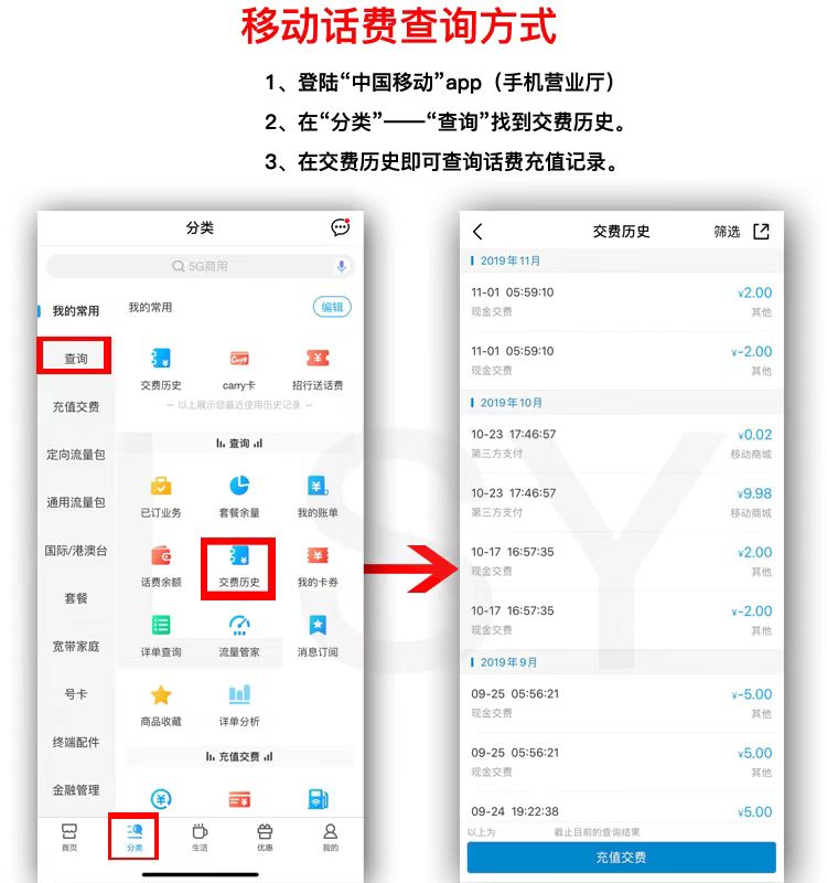 移动话费短信查询方式有哪些 移动话费短信查询方式有哪些